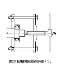 軸承拆卸(圖4)